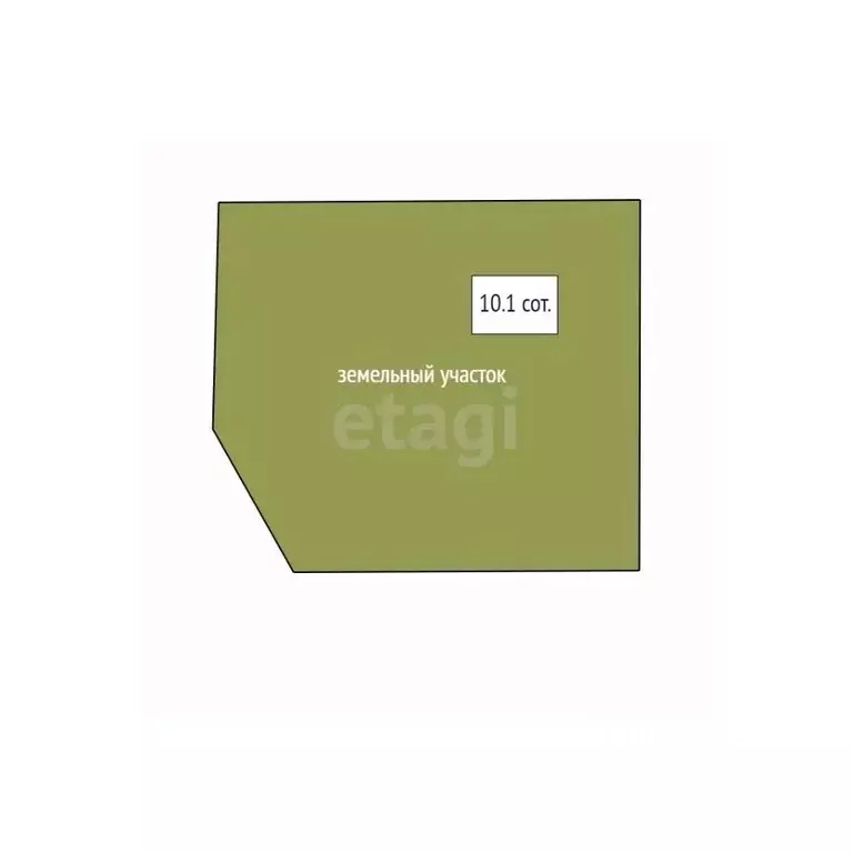 Участок в Свердловская область, Нижний Тагил ул. Фаины Шаруновой, 5 ... - Фото 2