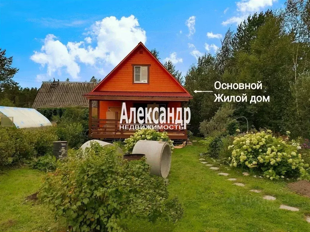 Дом в Ленинградская область, Выборгский район, Светогорское городское ... - Фото 0