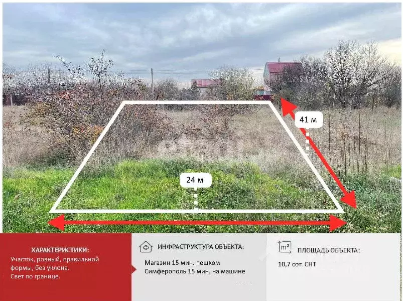 Участок в Крым, Симферопольский район, Трудовское с/пос, Экспресс СНТ  ... - Фото 1