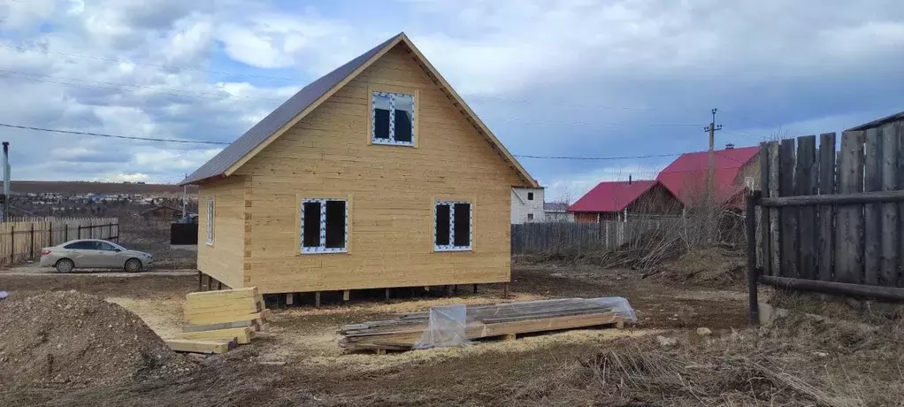 Купить Дачу Ляды В Перми Новые Объявления