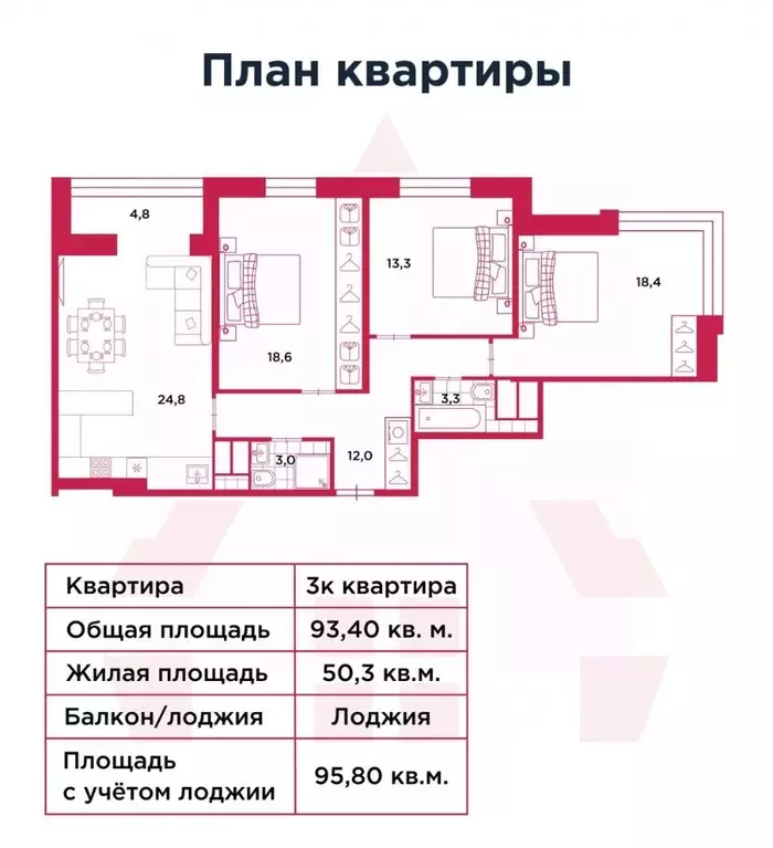 3-к кв. Санкт-Петербург Екатерининский просп., 2 (93.4 м) - Фото 2