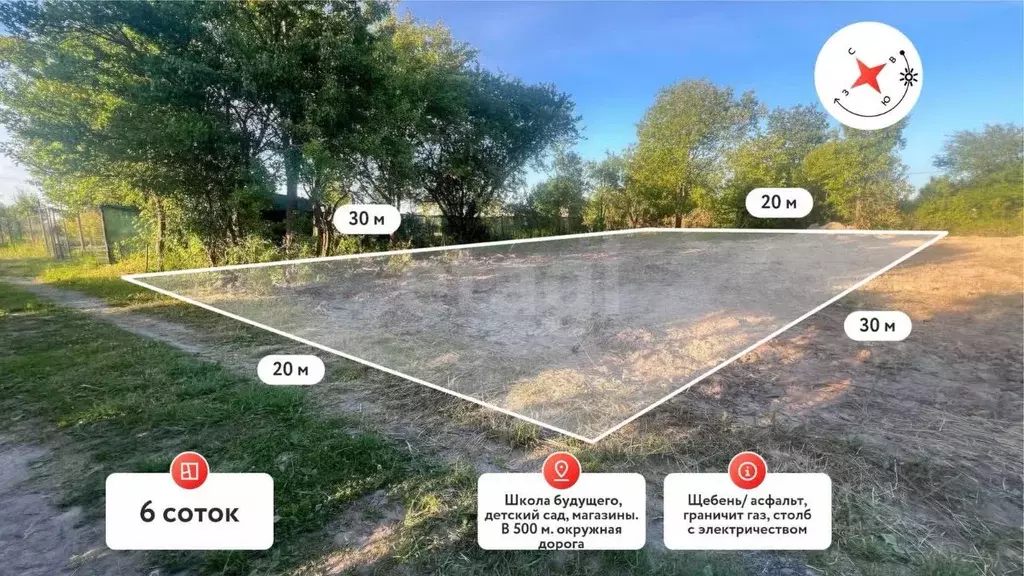 Участок в Калининградская область, Гурьевский муниципальный округ, ... - Фото 2