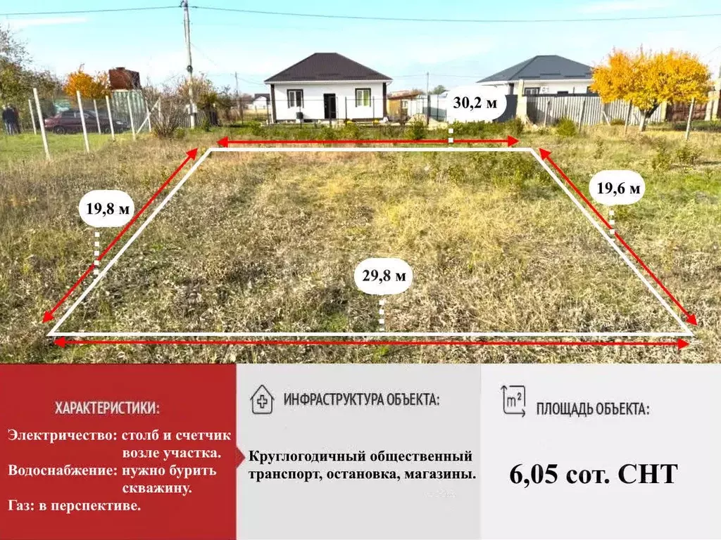 Участок в Крым, Симферопольский район, Трудовское с/пос, Ветеран 2 СНТ ... - Фото 1