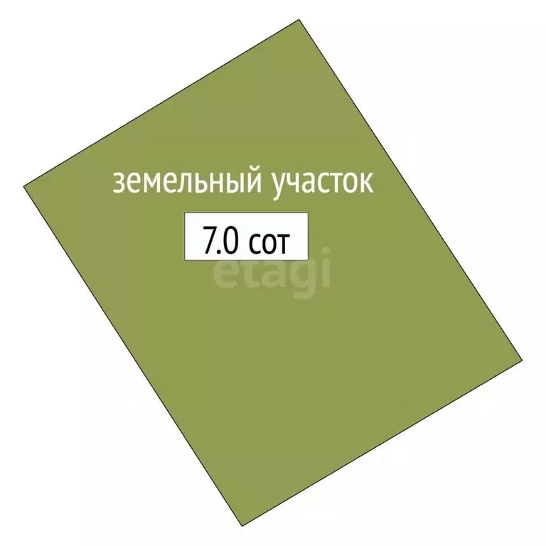 Участок в Новосибирская область, Новосибирский район, Криводановский ... - Фото 1
