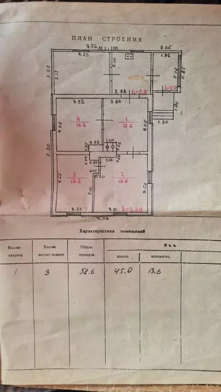 Дом в Карелия, Медвежьегорск Красноармейская ул., 4 (59 м) - Фото 0