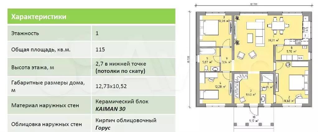 Коттедж 115 м на участке 10 сот. - Фото 0