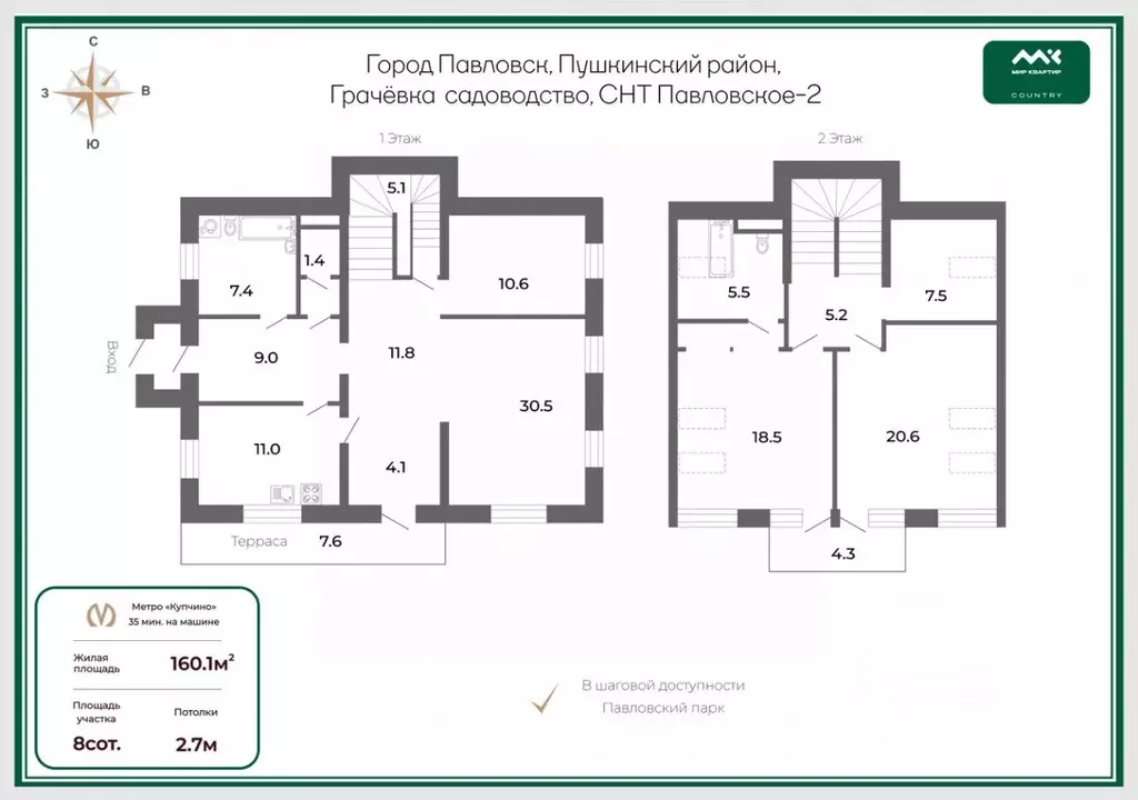 Коттедж в Санкт-Петербург, Санкт-Петербург, Павловск Павловское-2 СНТ, ... - Фото 1