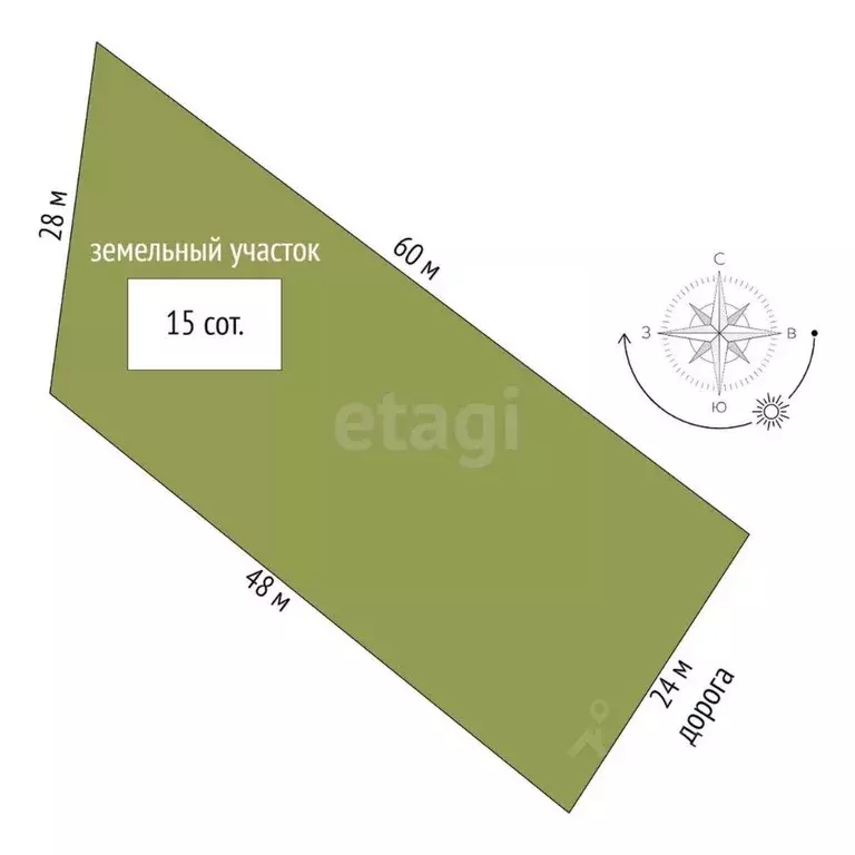 Дом в Свердловская область, Туринский муниципальный округ, пос. ... - Фото 2