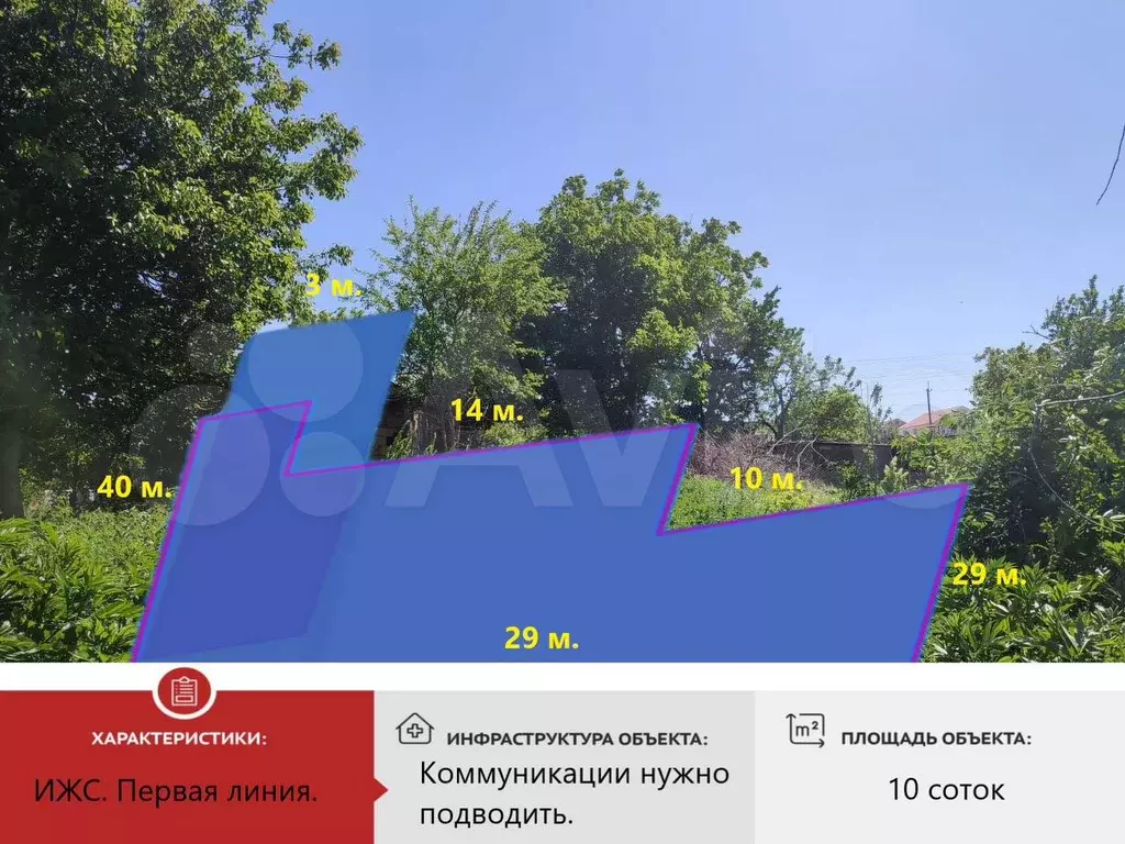 Участок 10 сот. (ИЖС) - Фото 0