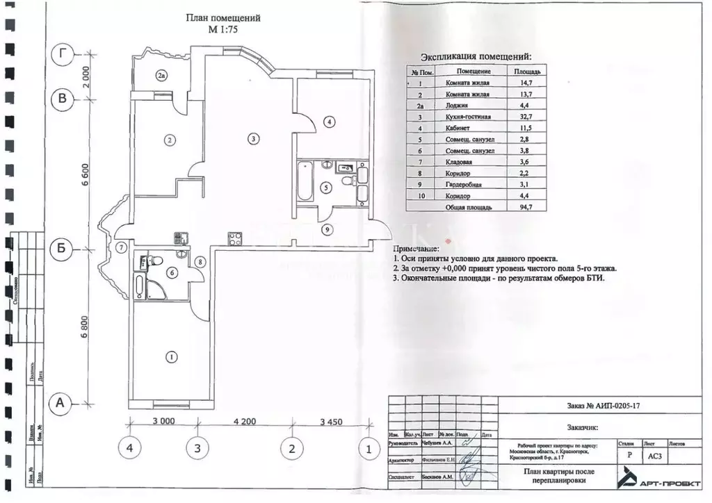 4-к кв. Московская область, Красногорск бул. Красногорский, 17 (94.7 ... - Фото 2