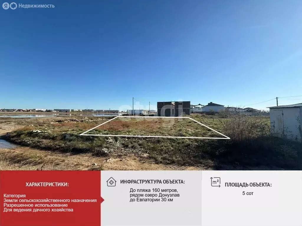 Участок в Сакский район, Штормовское сельское поселение, село Поповка, ... - Фото 2