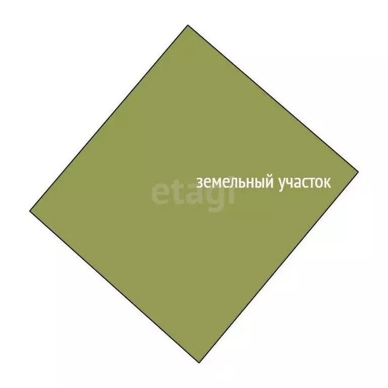 Участок в Воронеж, ТСН СНТ Придонье, Центральный проезд (7 м) - Фото 0