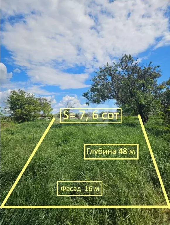 Участок в Краснодарский край, Анапа муниципальный округ, Красный ... - Фото 1