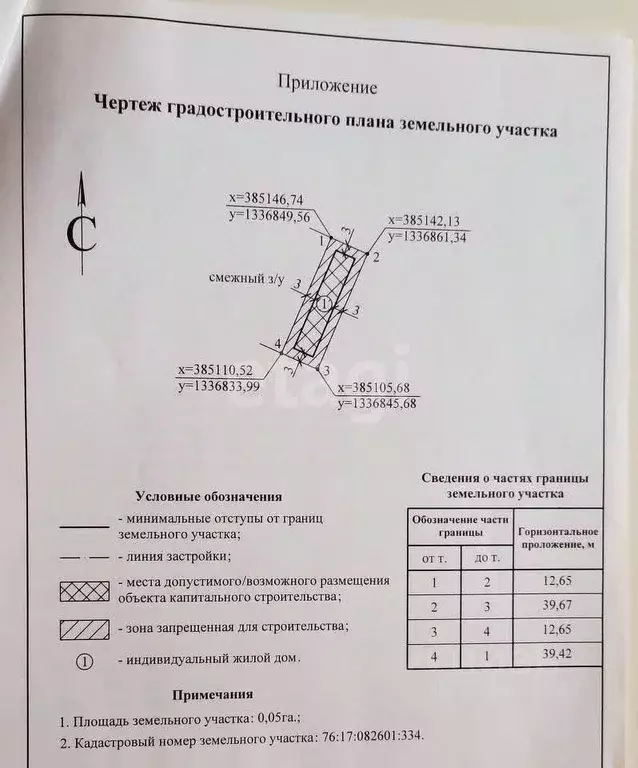 Участок в Ярославская область, Ярославский район, Заволжское с/пос, д. ... - Фото 1