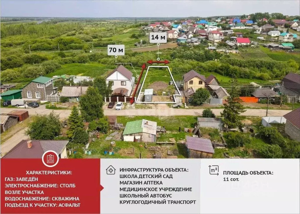 Участок в Тюменская область, Тюменский муниципальный округ, с. Луговое ... - Фото 1