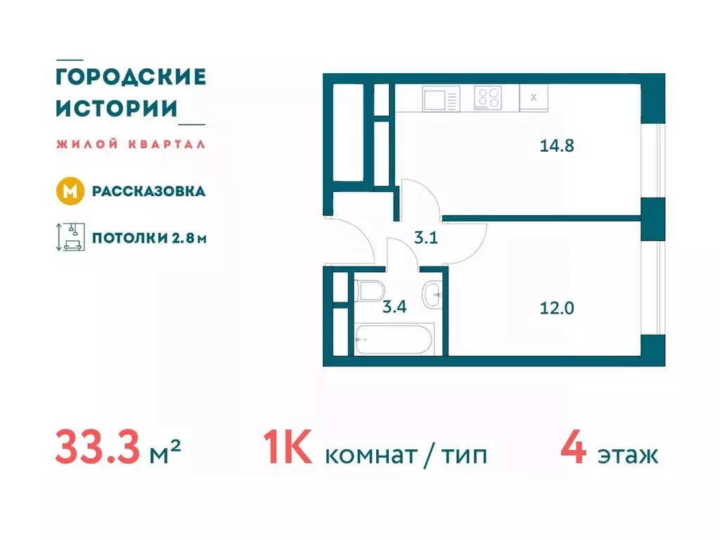 1-к кв. Москва Городские Истории жилой комплекс (33.28 м) - Фото 0