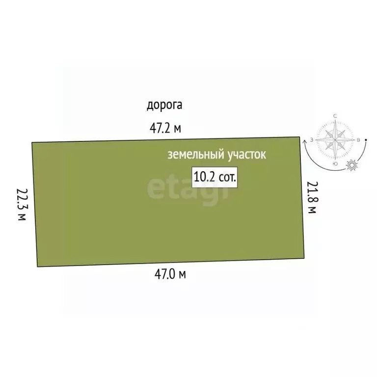 Участок в Омская область, Омский район муниципальный округ, с. ... - Фото 1