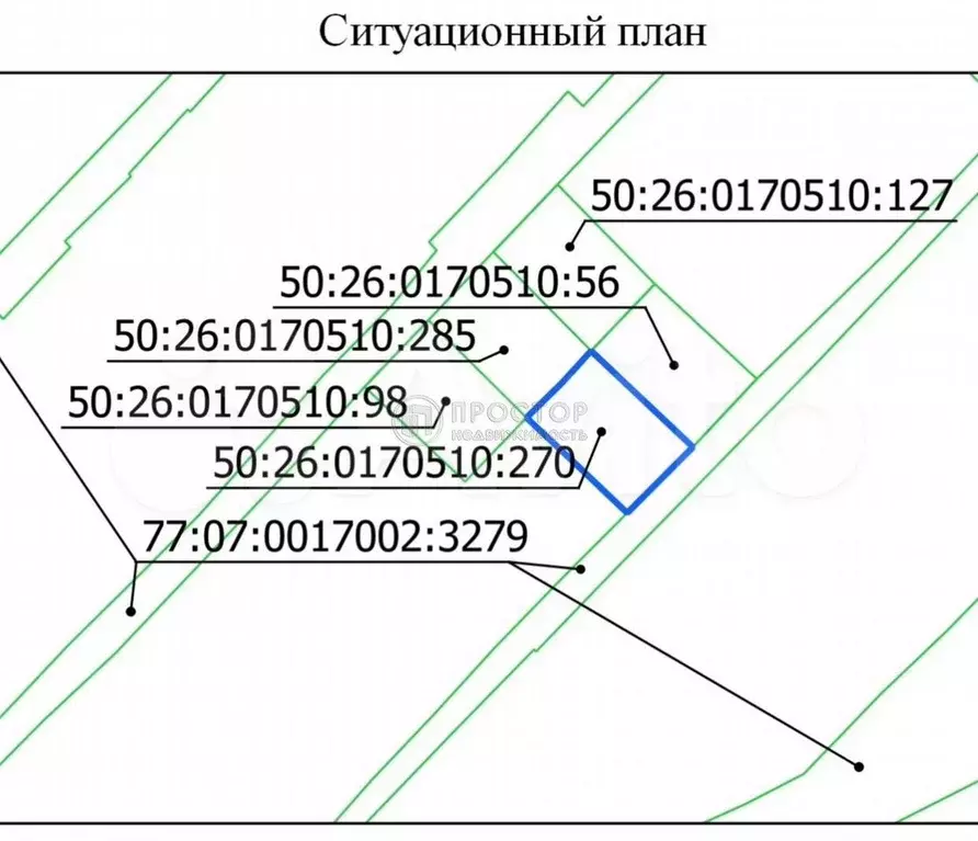 Участок 6 сот. (СНТ, ДНП) - Фото 1