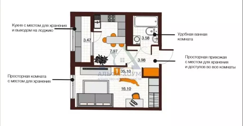 1-комнатная квартира: Оренбург, улица Юных Ленинцев, 19 (35 м) - Фото 0