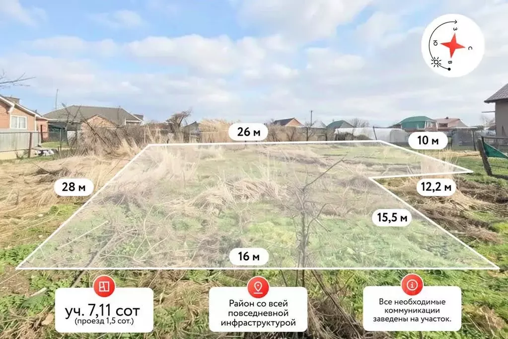 Участок в Краснодарский край, Славянск-на-Кубани  (7.11 сот.) - Фото 1