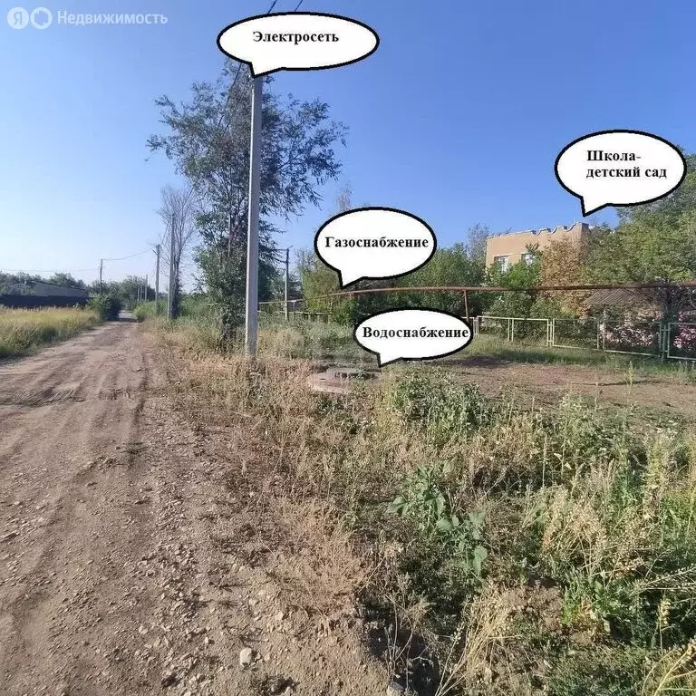Участок в Саратов, микрорайон Латухино, 7-й квартал (6 м) - Фото 0