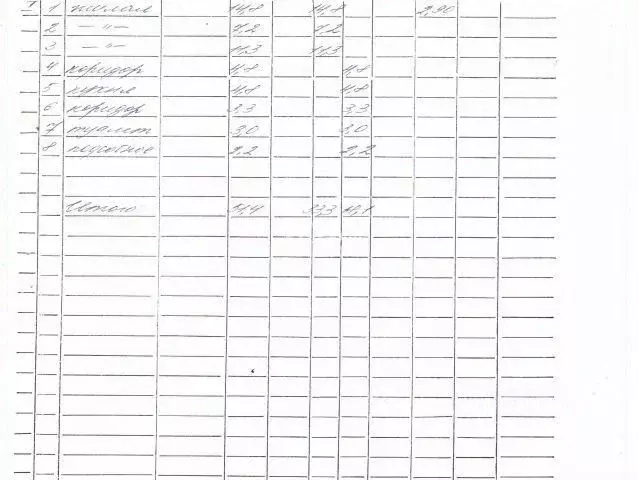 3-к кв. Калужская область, Калуга Воскресенская ул., 4/25 (51.4 м) - Фото 1