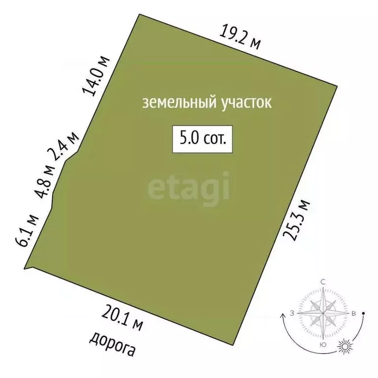 Участок в Тюменская область, Тюмень Братская ул., 18 (4.99 сот.) - Фото 1