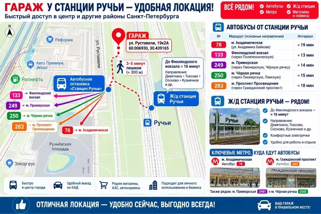 Гараж в Санкт-Петербург ул. Руставели, 19к2А (18 м) - Фото 1