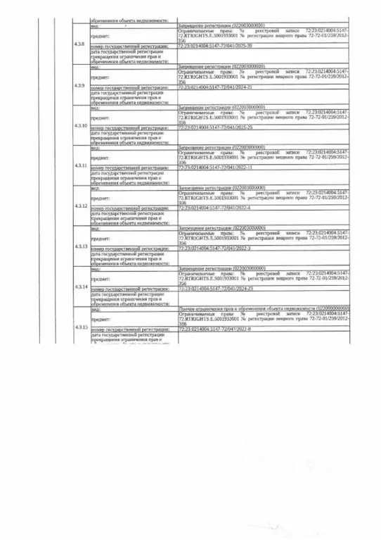 Помещение свободного назначения в Тюменская область, Тюмень Ямская ... - Фото 2