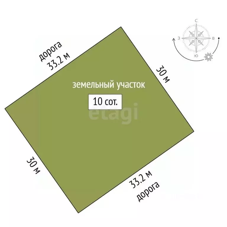 Участок в Крым, Симферопольский район, Перовское с/пос, Птицевод СПК  ... - Фото 2