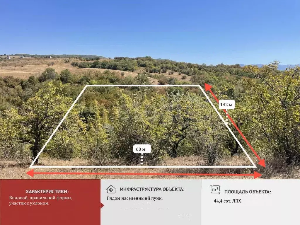 Участок в Крым, Симферопольский район, с. Перово  (4.0 сот.) - Фото 1