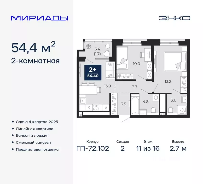 2-к кв. Тюменская область, Тюмень Мириады жилой комплекс (54.4 м) - Фото 1