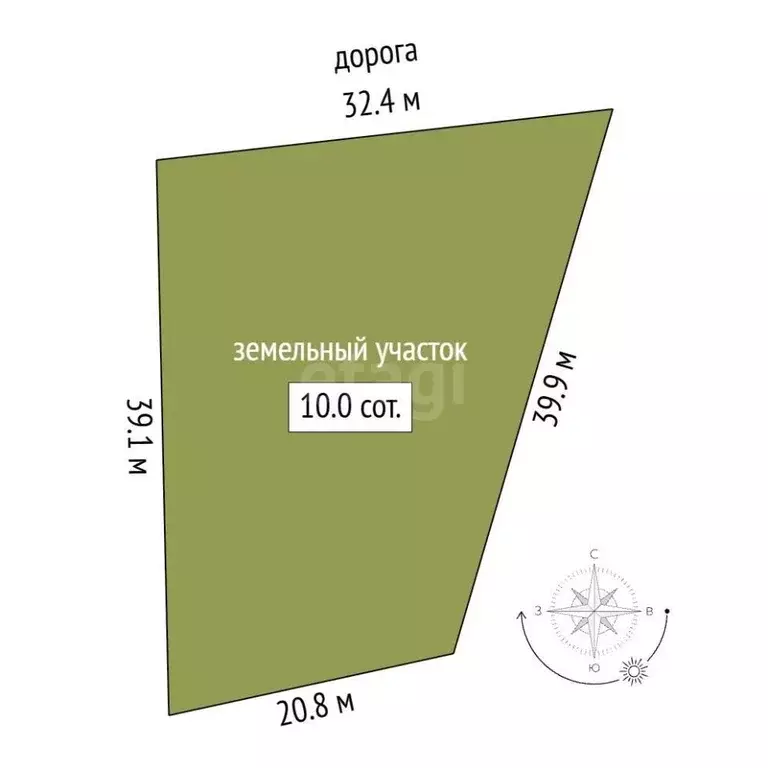 Участок в Крым, Симферопольский район, Чистенское с/пос, с. ... - Фото 2