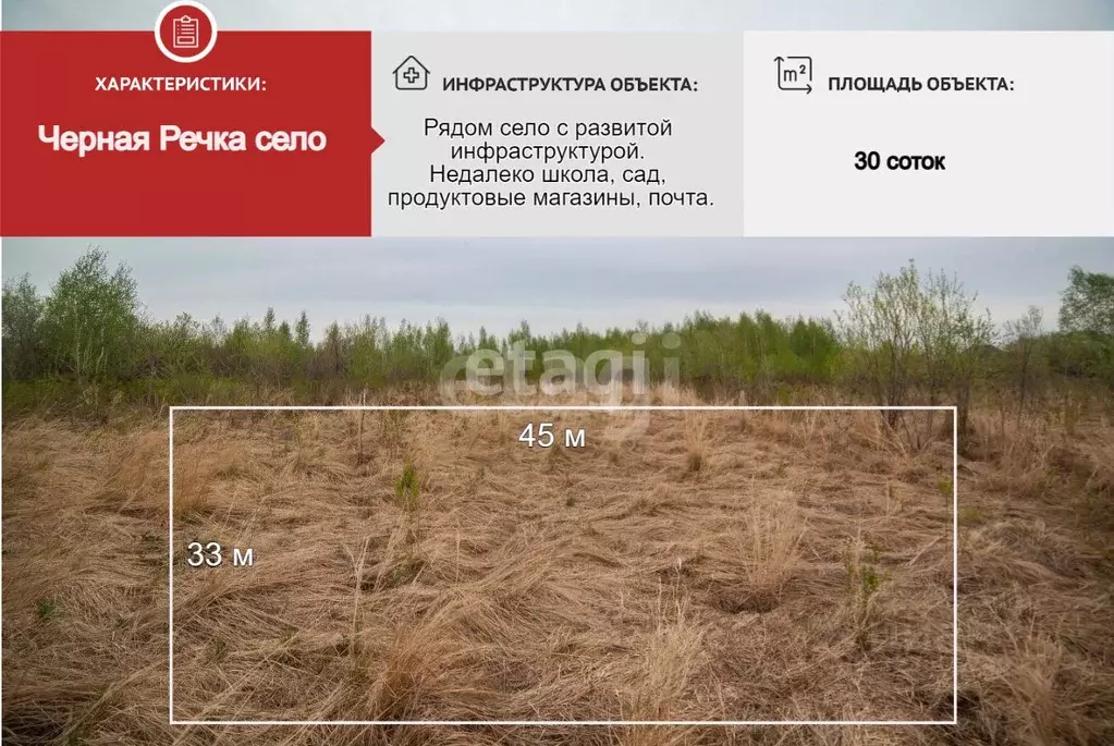 Участок в Хабаровский край, Хабаровский район, с. Черная Речка  (30.0 ... - Фото 1