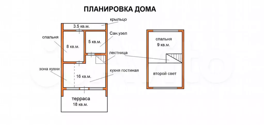 Дом 58 м на участке 15 сот. - Фото 0