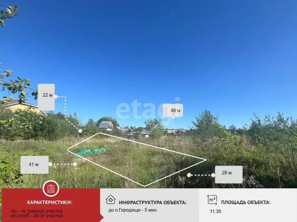 Участок в Владимирская область, Покров городской округ, пос. Городищи  ... - Фото 1