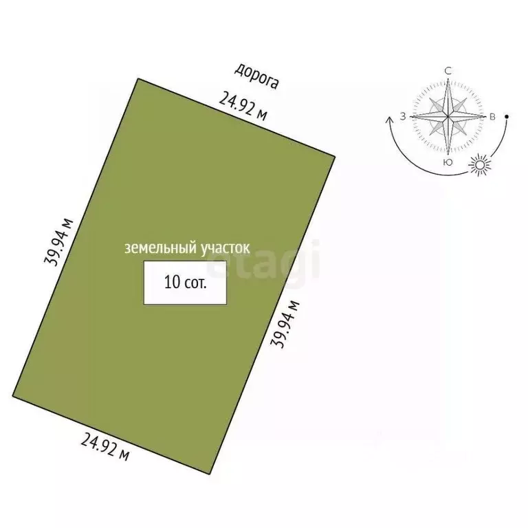 Участок в Московская область, Луховицы пер. 3-й Рябиновый (10.0 сот.) - Фото 2