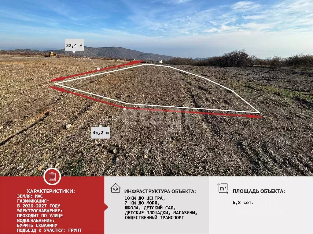 Участок в Крым, Алушта муниципальный округ, с. Лучистое пер. Сливовый ... - Фото 1