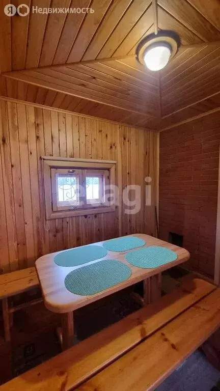 Дом в Тюменский муниципальный округ, село Кулига, КП Альпийская долина ... - Фото 2