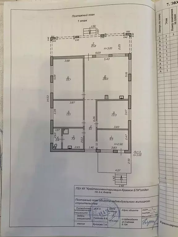 Дом в Краснодарский край, Анапа муниципальный округ, с. Цибанобалка ... - Фото 0
