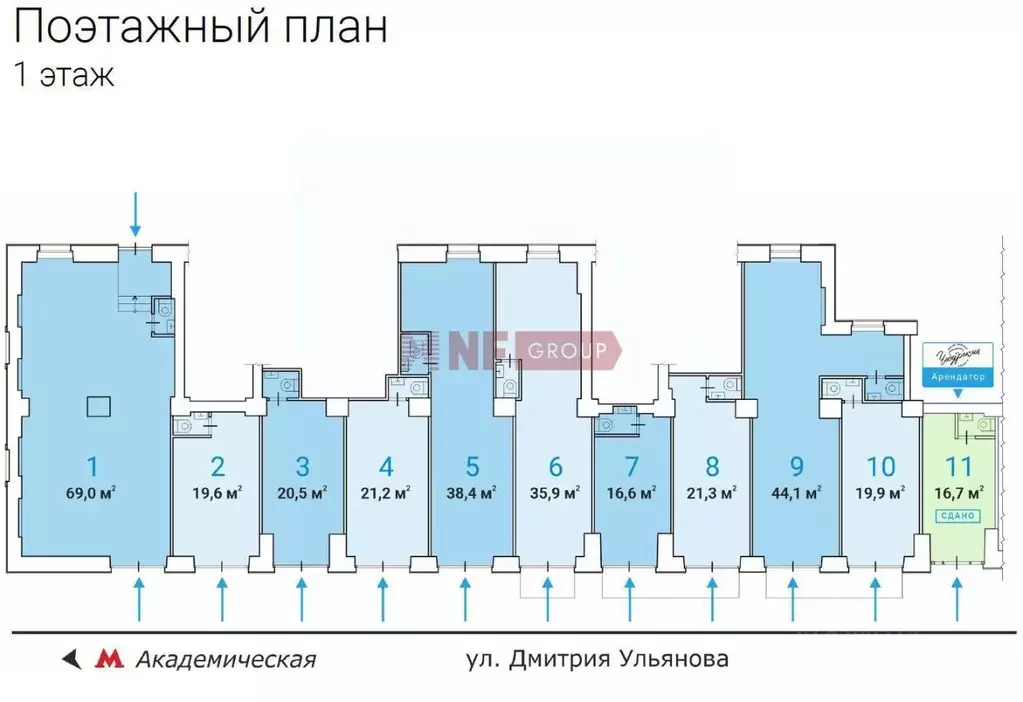 Торговая площадь в Москва ул. Дмитрия Ульянова, 10/1К1 (21 м) - Фото 1