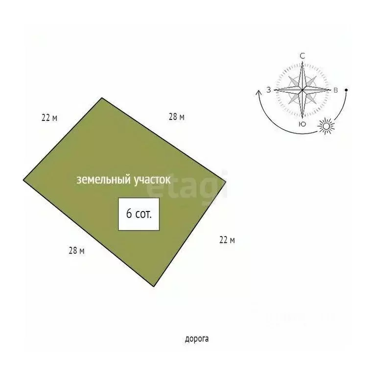 Участок в Красноярский край, Красноярск городской округ, Березовка ... - Фото 2