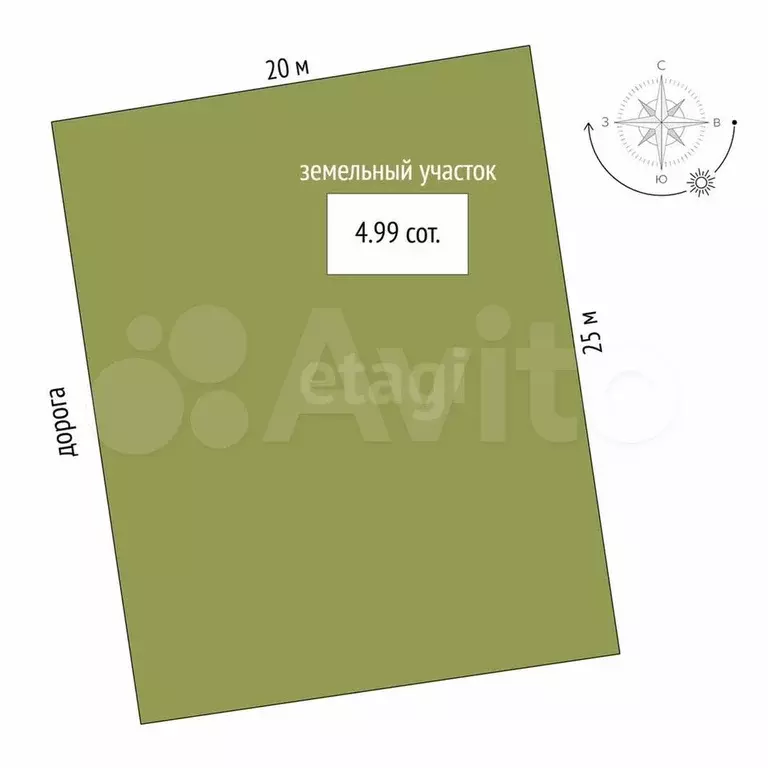 Дом 120 м на участке 5 сот. - Фото 1