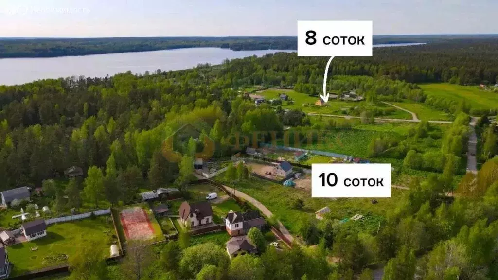 Участок в Выборгский район, Приморское городское поселение, ДК Красная ... - Фото 1