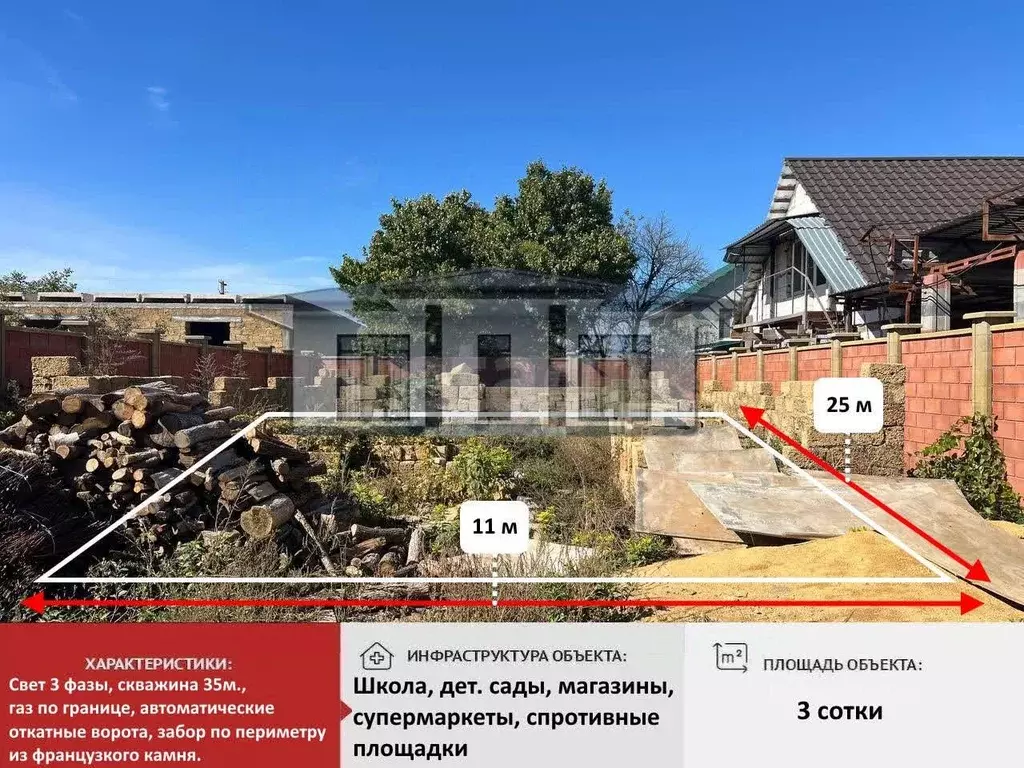 Участок в Крым, Симферополь ул. 6-я Коллективных Садов (3.0 сот.) - Фото 0