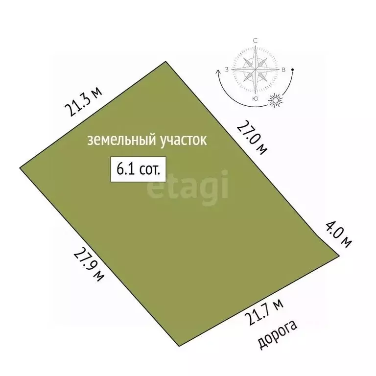 Участок в Пермский край, Пермский муниципальный округ, д. Горская, ... - Фото 2