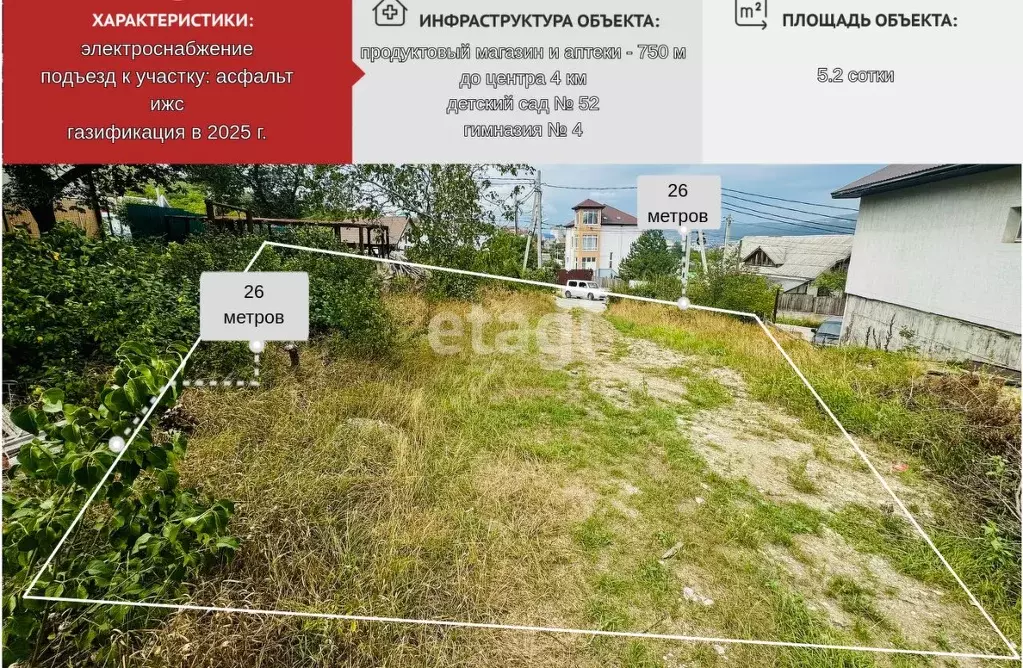 Участок в Краснодарский край, Новороссийск пер. Гайдара, 23 (5.2 сот.) - Фото 0