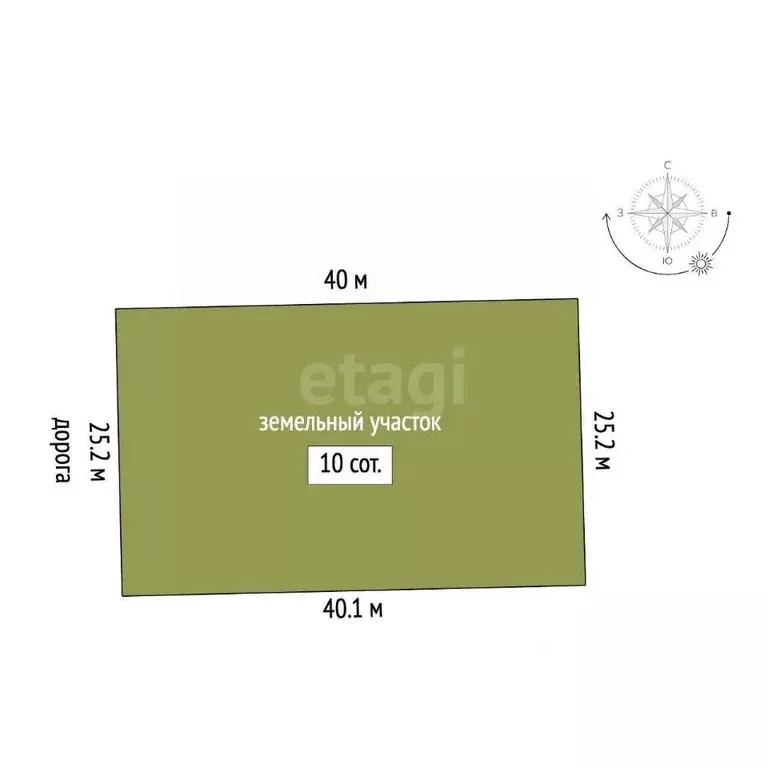 Участок в Ростовская область, Аксайский район, Мишкинское с/пос, Киров ... - Фото 0