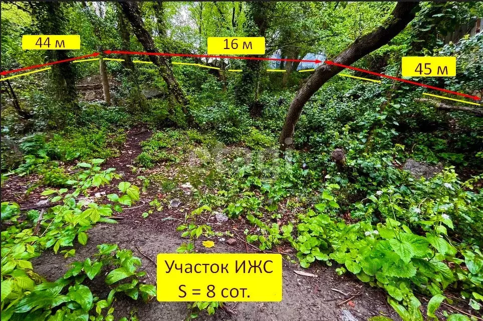 Участок в Крым, Ялта ул. Речная (8.0 сот.) - Фото 1