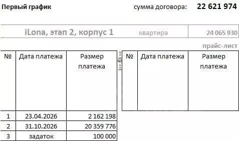 Квартира, 2 комнаты, 71.93 м - Фото 2